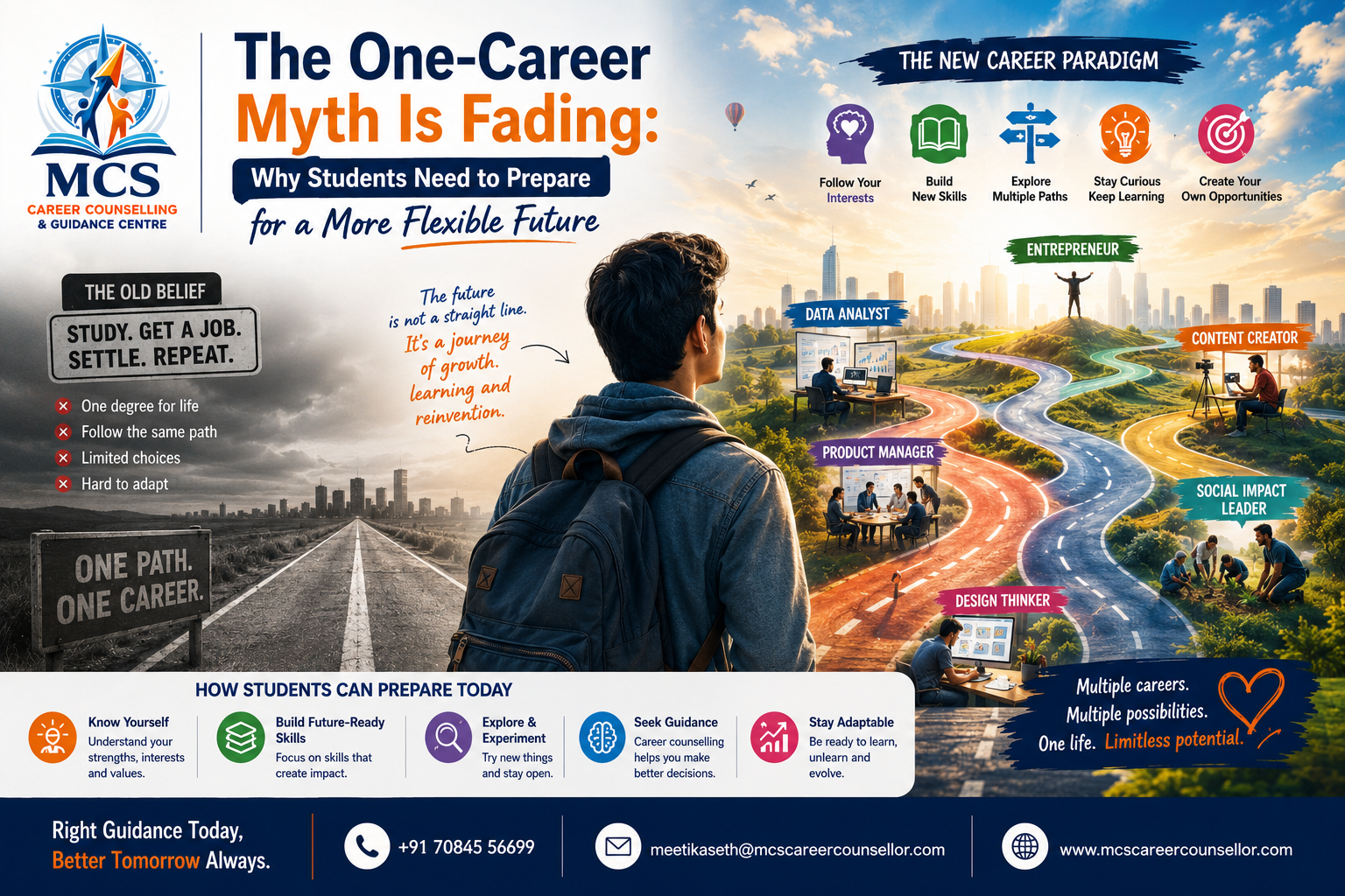 Student exploring multiple career paths in a flexible and evolving world of work