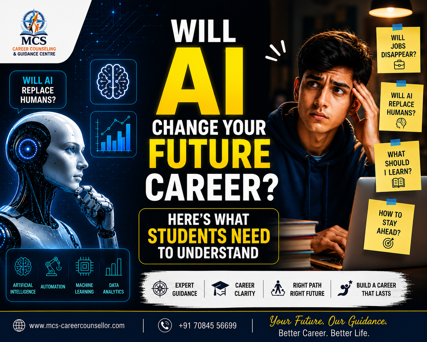 Infographic showing how AI is changing future careers for students — student and robot illustration by MCS Career Counselling & Guidance Centre